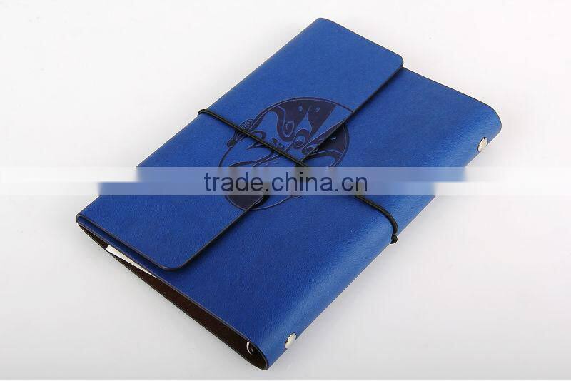 types of stationery folders