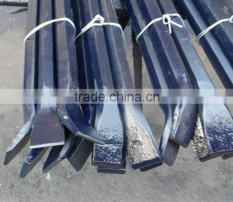 types of crowbar (factory)