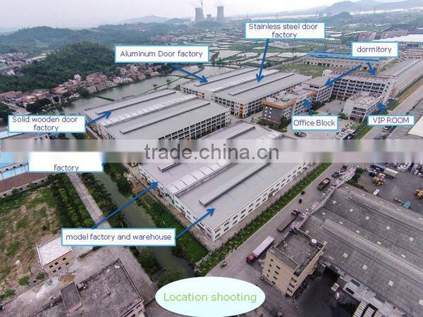 turkey steel swing doors