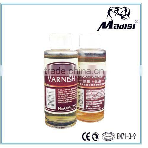 glossy varnish for oil painting