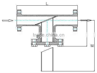 FTT series T type strainers and oil filters