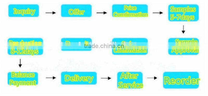 Wholesale make embroidery lace applique,lace patch,lace applique patch