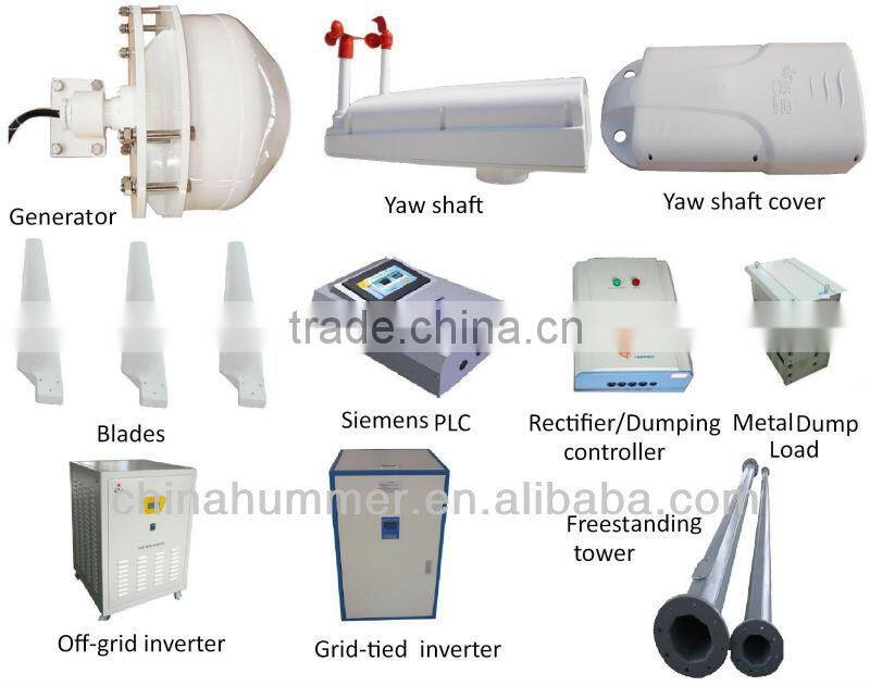 50kw wind generator direct driven PMG wind aero generator with CE cert