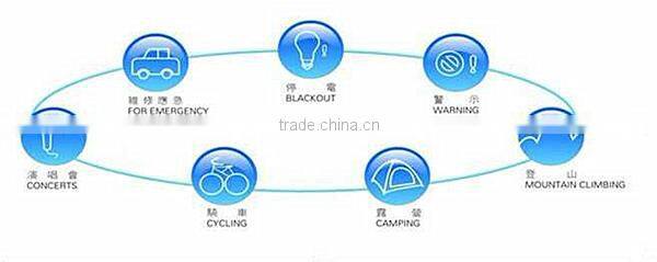 4w led rechargeable emergency lamp