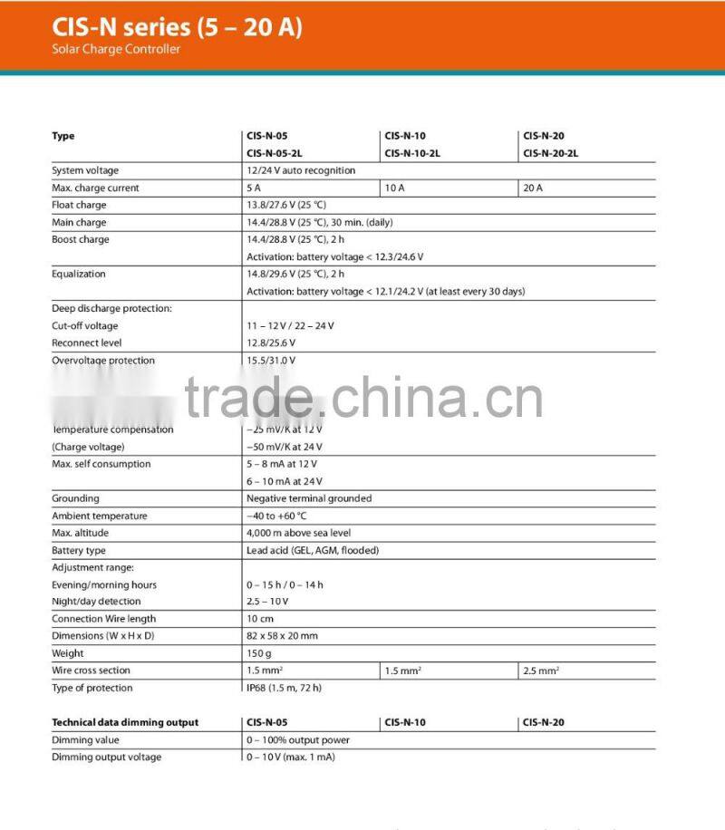 Electricity Save Easy Use Very Clean Solar Panel Controller