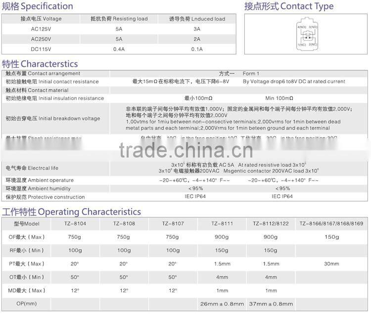 Plactic Or Metal Roller Plunger Limit Switch omron limit switch 8112
