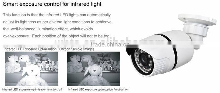 china factory sell hd 960H surveillance equipment