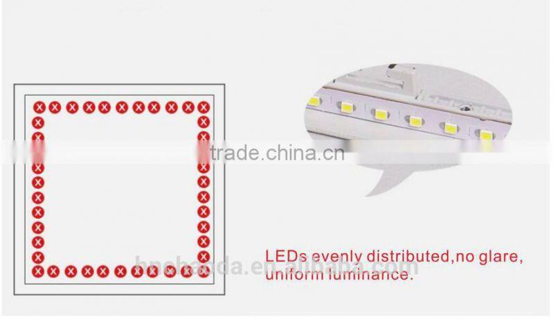 2015 Hottest high brightness Mosaic 36W Led panal Light