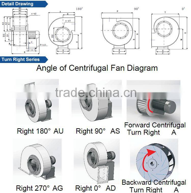 Hot Sale Industrial Low Noise mini / Small Centrifugal fan