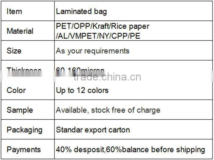 Food grade Plastic Cup Sealing Film in roll/instant milk tea Laminated Packaging Film Rolls
