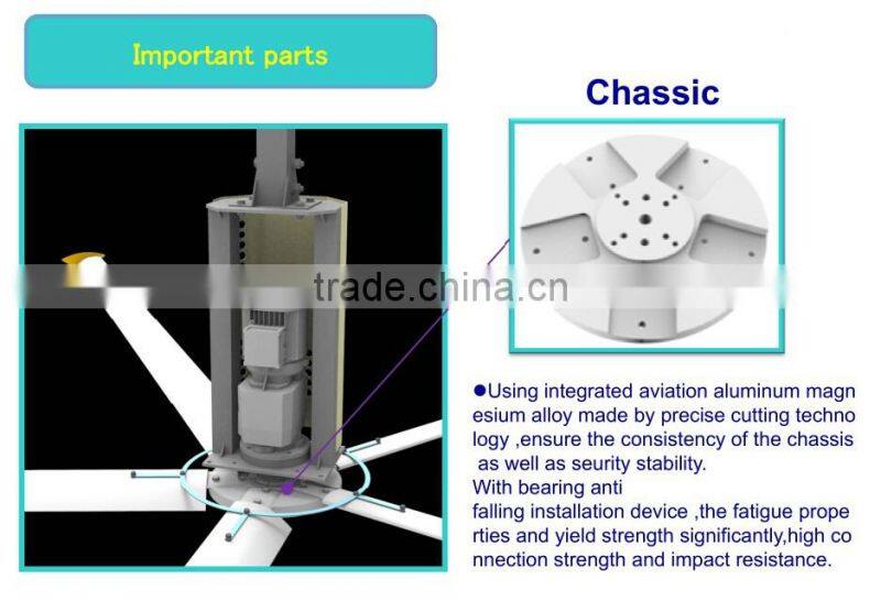 HVLS Industrial Fan for Factory or Warehouse with CE certificate