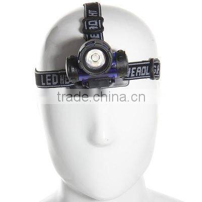 2015 Promotions high power zoom headlamp