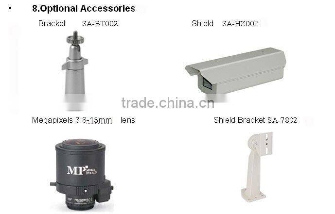 HD Box IP Camera SA7800N-MPC-WDRD best wireless network ip camera