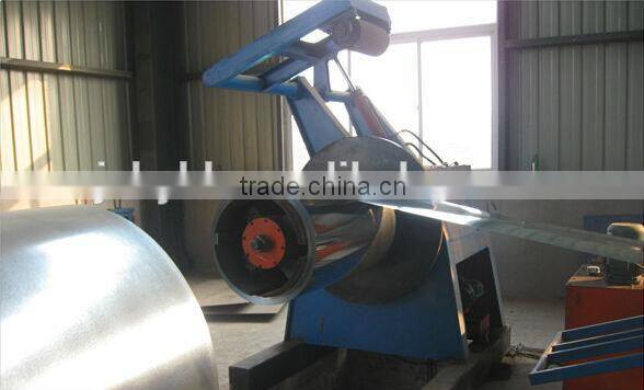 Hot dipped galvanized steel coil from china