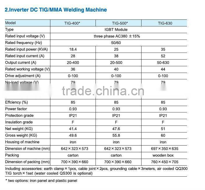 Inverter Automative Control DC types of welding machine TIG-500* for sale (CCC & CE )