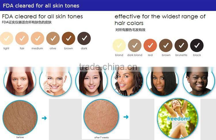Professional IPL&RF energy at-home peranent hair reduction system for all skin tones