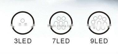 Plastic LED head light/ /outdoor lighting