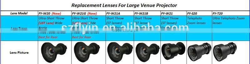 Digital outdoor Projector Full Hd 3D Mapping Projector 10000 Lumens 1080p High Lumens Video Projector