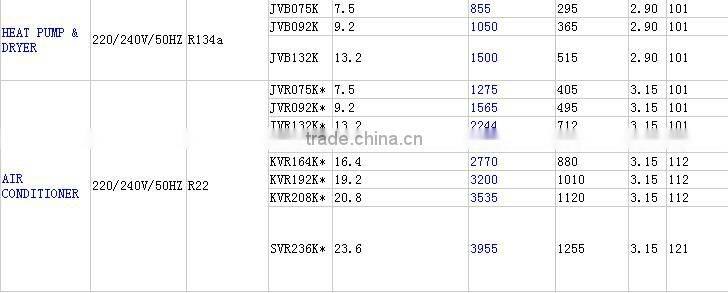 rv recreation vehicle air conditioner compressor with refrigerant r134a