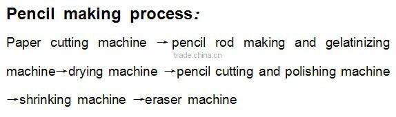 2019Hot sale newspaper pencil making machine