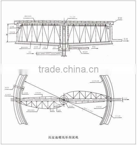 RRN The whole bridge scraper mud scraper