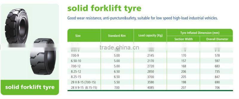 High Quality Solid Forklift tyre 650-10