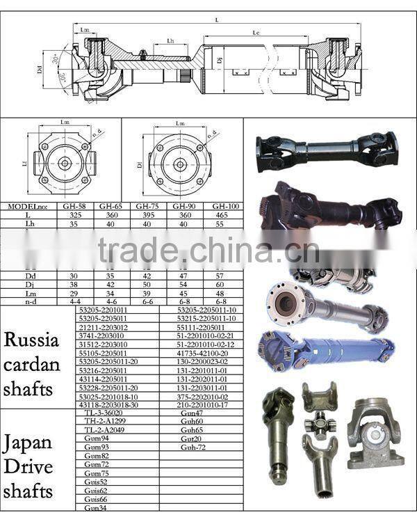 Drive shaft,Cardan shaft,Automotive drive shaft 2015 newest 2 wheels powered