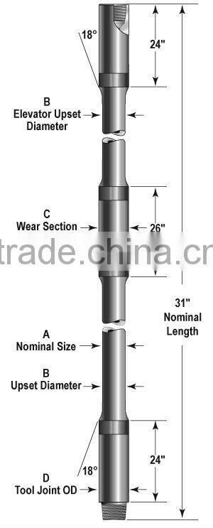 API drill pipe drilling pipe manufacture HWDP Non Magnetic HWDP & Heavy Weight Drill Pipe & Oil Drilling HWDP