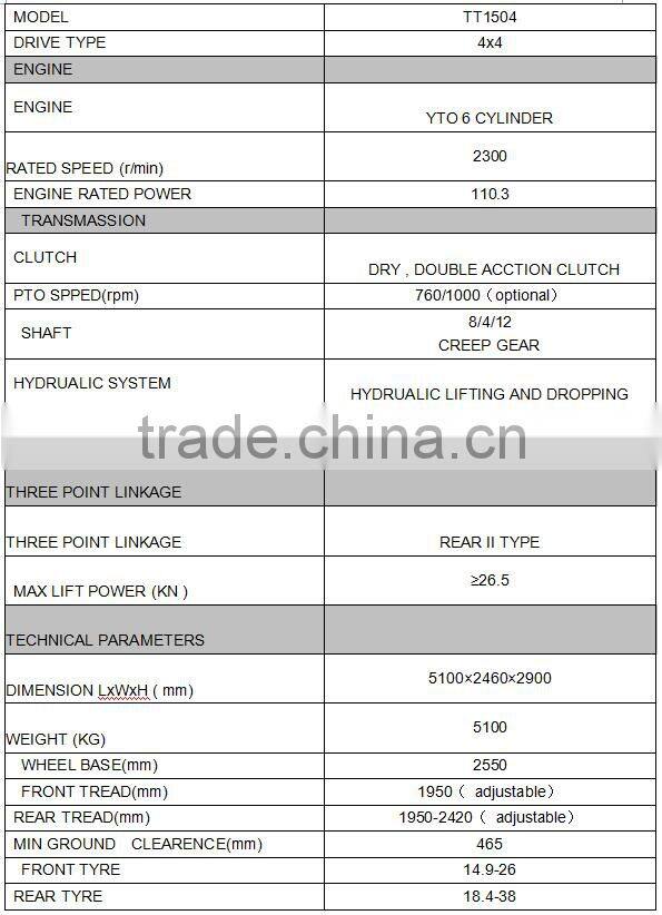 Energy saving agriculture 4WD farm tractor