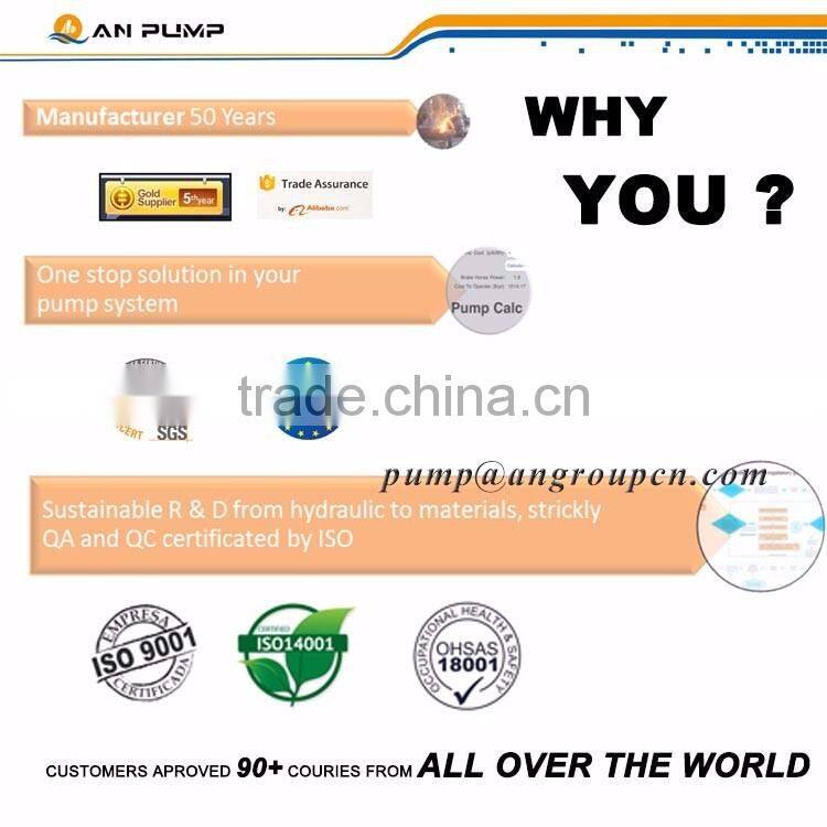 Stainless steel or Nickel alloy chemical industry acid pump