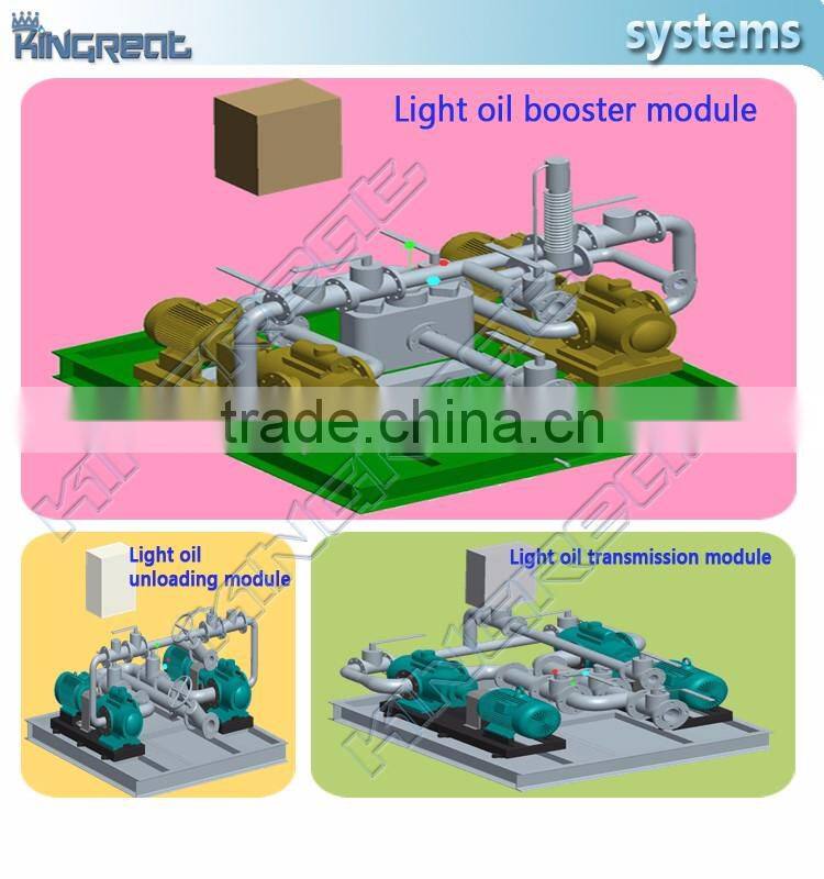 Electrical Liquid Fuel Treatment Systems to Booster Power Generation