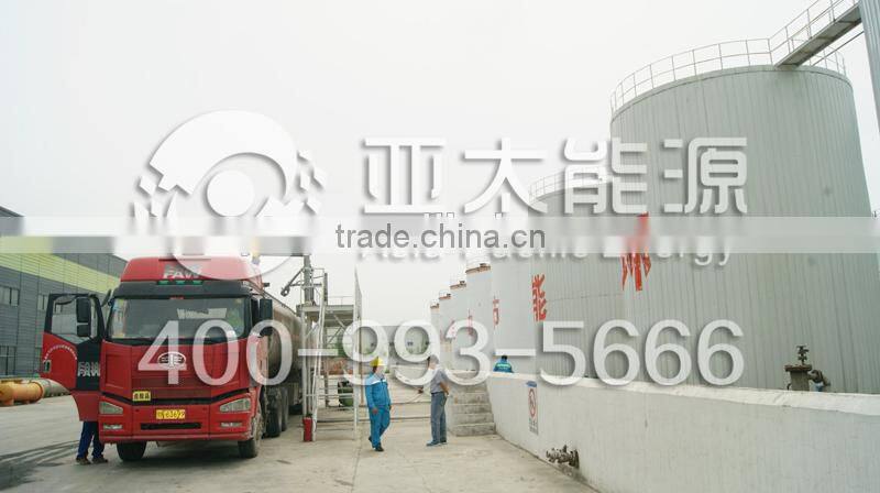 waste vegetable oil/jitropha oil to biodiesel biodiesel for sale