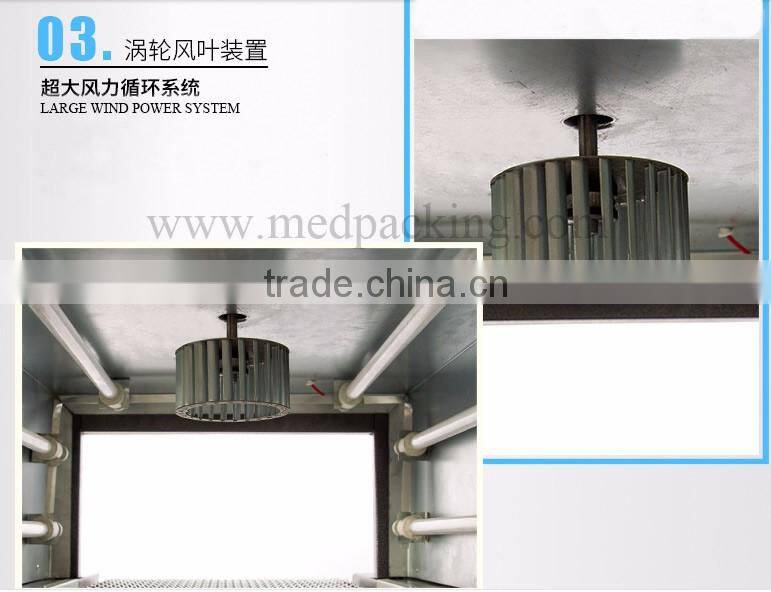 BS-400 Visual skylight heat shrink packaging machine