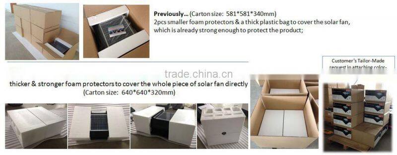 14 inch solar fan roof exhaust fan with adjustable solar panel