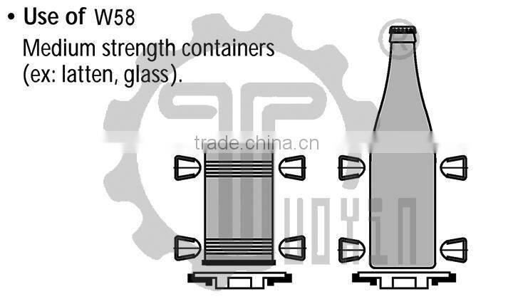W58 Round Cap Side Guide for Conveyor System