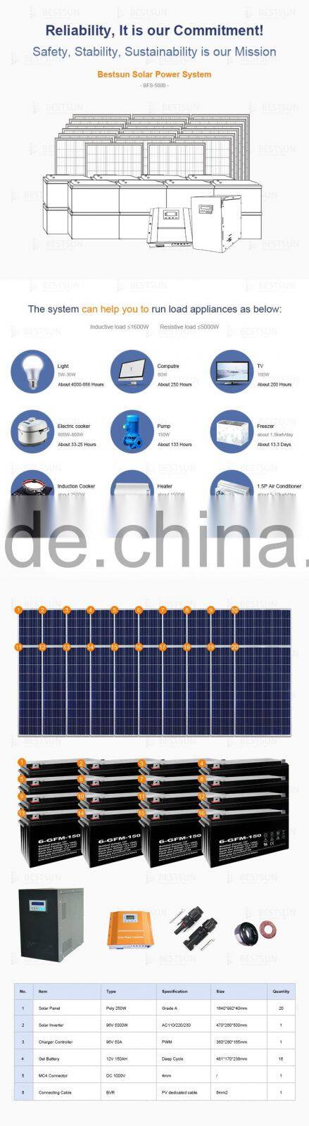 off grid Solar power system 5000w with battery, home solar power system BFS-5kw, solar lamps for home