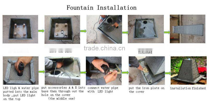 artifical waterfalls for homes garden