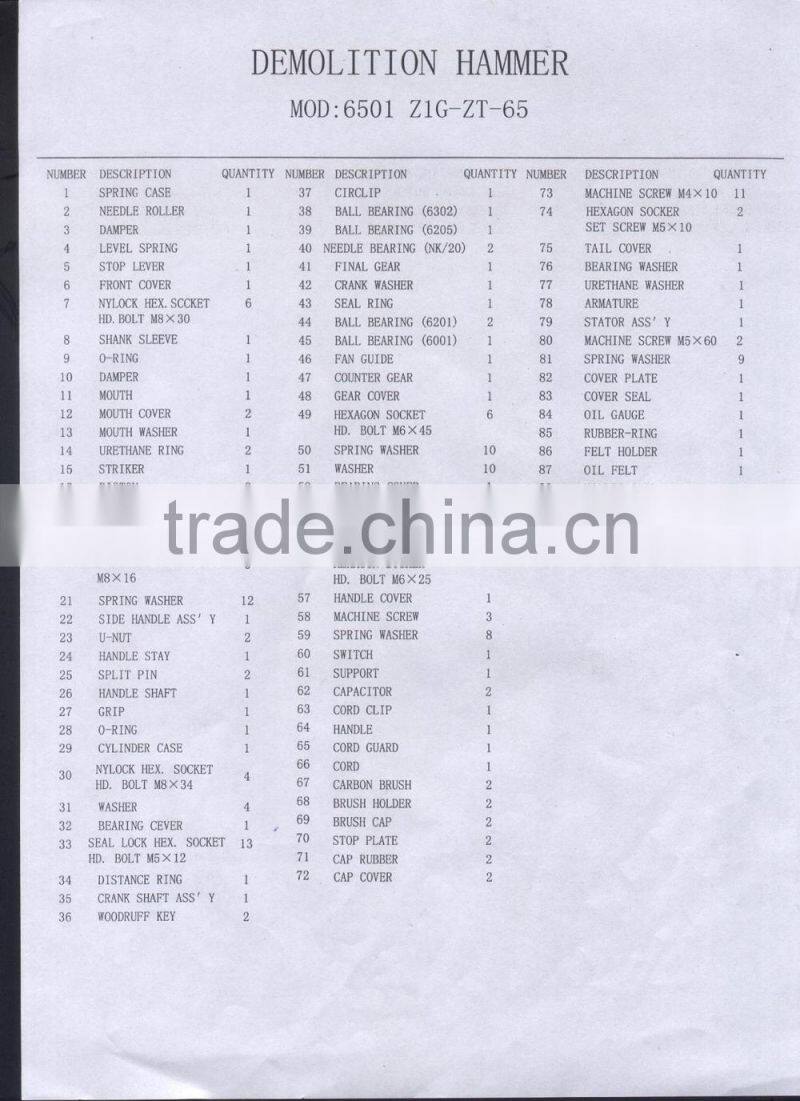 Power tools spare part stator accessory for rotary hammer 65A.