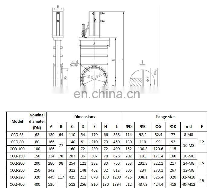 Best quality vacuum air valve solenoid valve butterfly valve sold to Australia