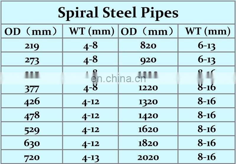 A53 ms welded spiral steel pipe for smoking
