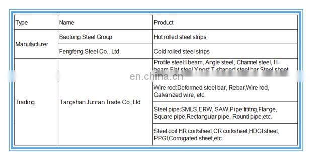 UPN U type channel steel for construction,Hot rolled steel U shape channel, structural steel U beam