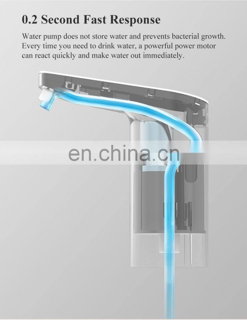 Factory Supply Xiaomi Xiaolang Automatic Small Electric Bottle Water Dispenser Pump