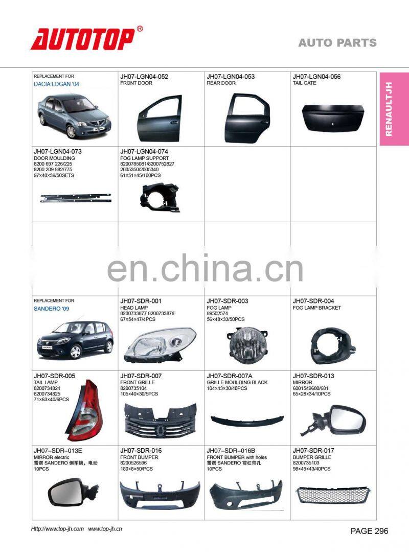 CARVAL/JH/AUTOTOP AUTO PARTS FOR SAN DERO 09