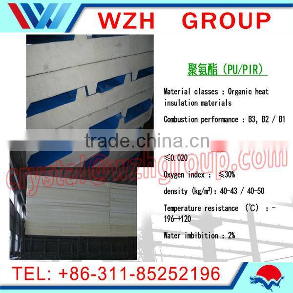 High quality CE approved pu Polyurethane sandwich panel price from china supplier