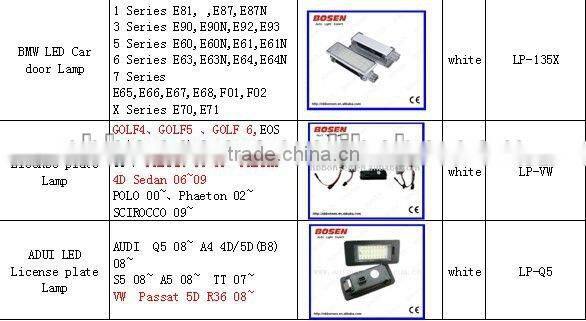 Touran LED number plate light/led license plate lamp