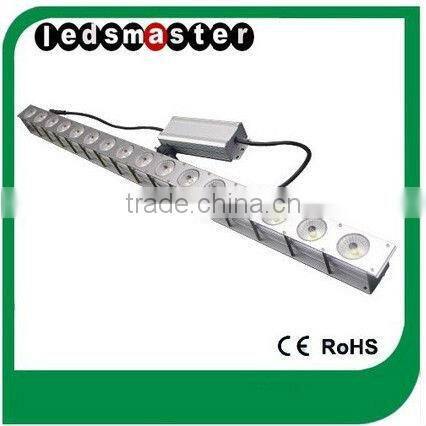 led flood light energy saving 100w best seller led billboard flood light