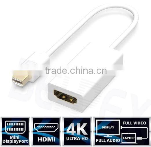 High Quality Mini Displayport DP Adapter Cable for Macbook