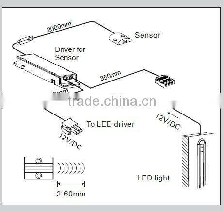 12VDC IR Move sensor switch for led cabinet lighing
