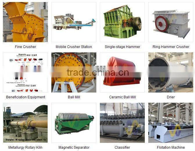 Industrial rotary kiln for activated carbon manufacturer of China with ISO9001:2000