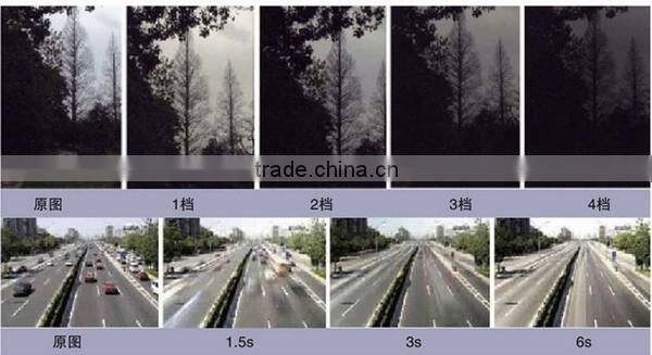 Commlite Variable ND2-400 Filter, Camera Lens Filter ND 58mm